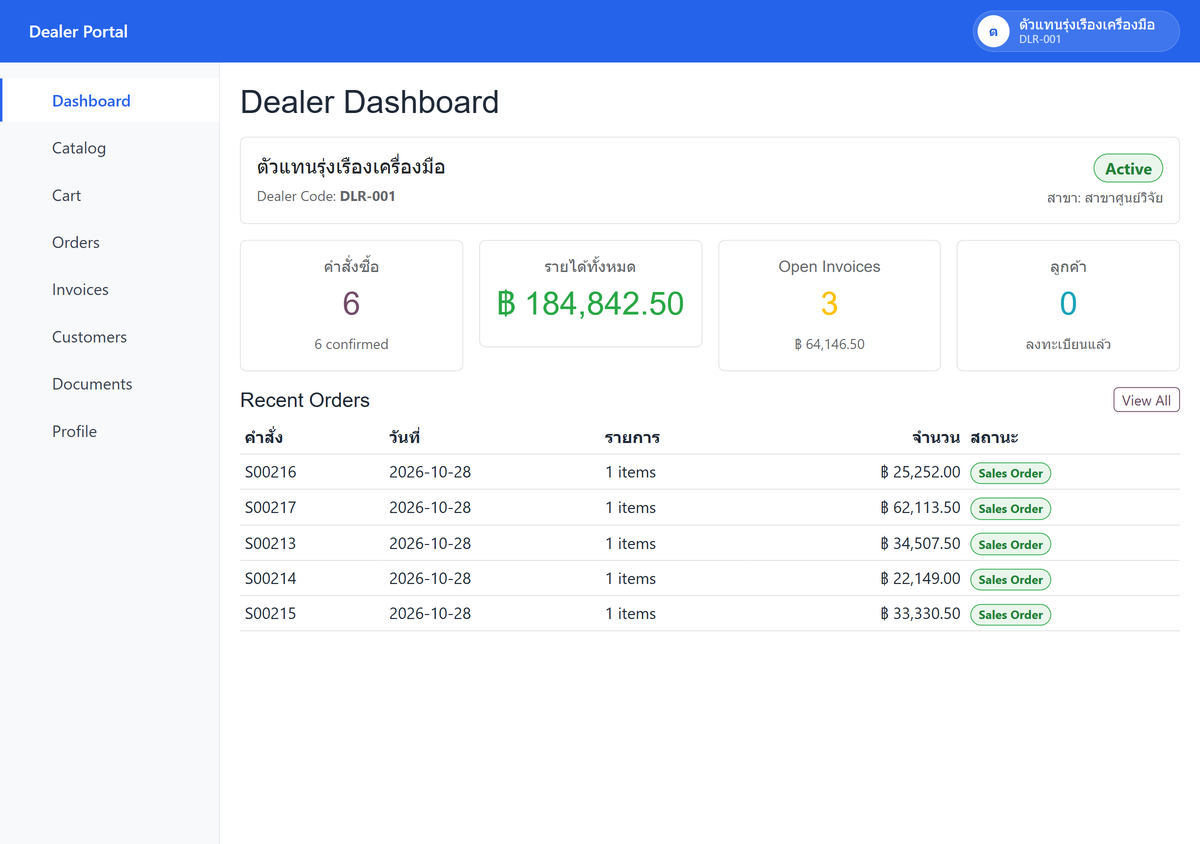 Dealer Portal ของตัวแทนรุ่งเรืองเครื่องมือ แสดงคำสั่งซื้อยืนยันหกรายการ ใบแจ้งหนี้ค้างสามใบ และรายการขายล่าสุด