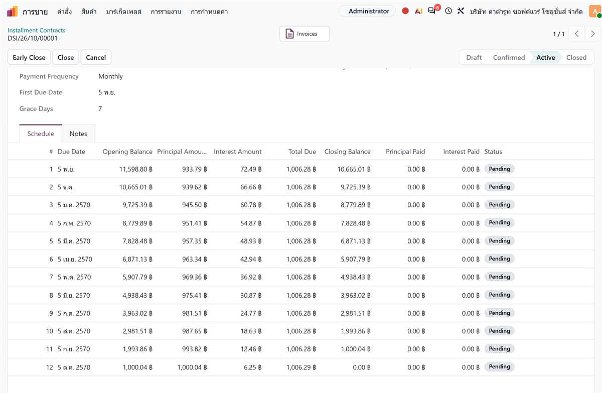 ตารางผ่อน 12 งวด แยกยอดต้นงวด เงินต้น ดอกเบี้ย ยอดชำระและยอดปลายงวด