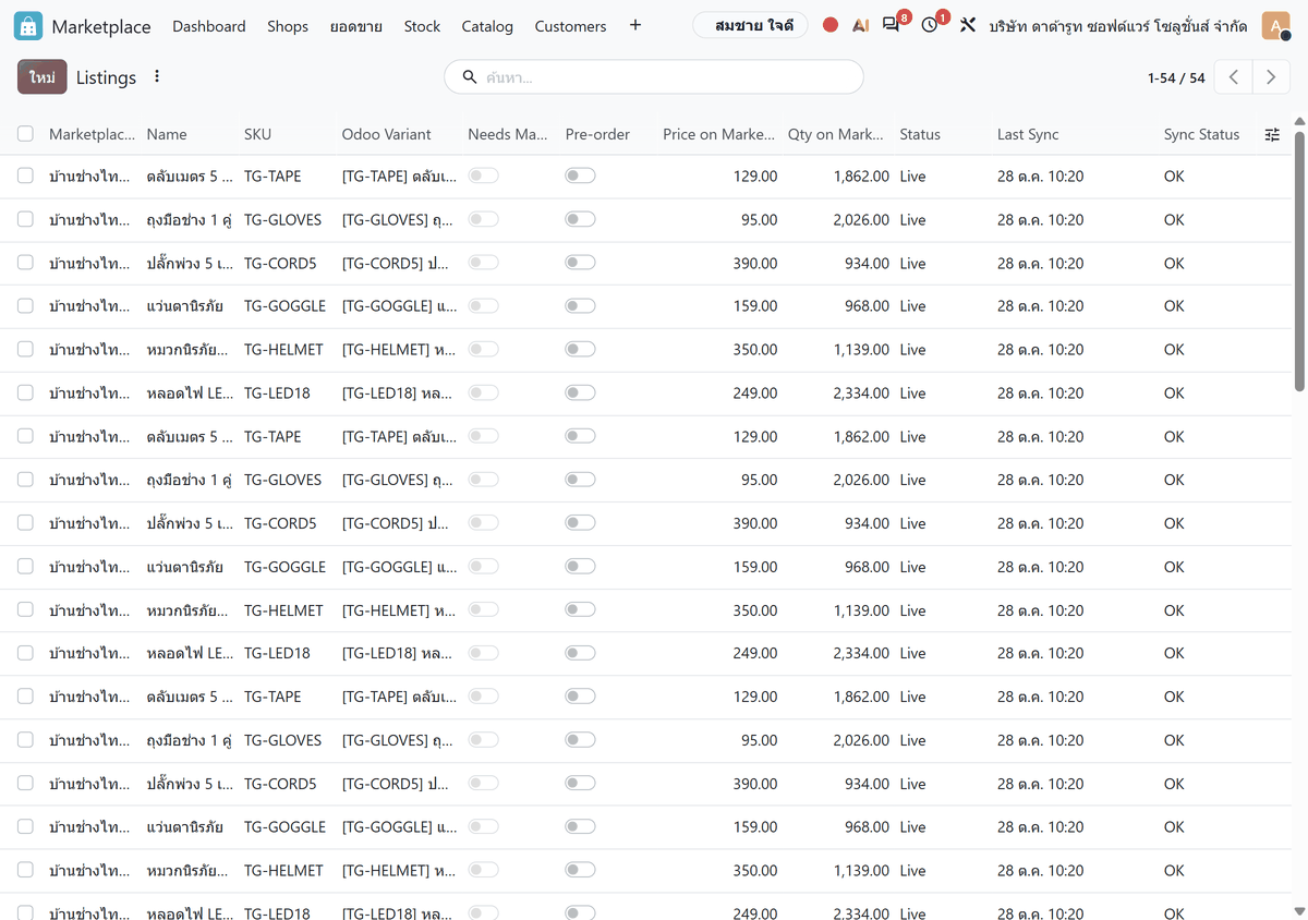 ตารางสินค้าเชื่อมรหัส SKU กับสินค้าของ Odoo พร้อมจำนวนคงเหลือบนมาร์เก็ตเพลสและสถานะซิงก์สำเร็จ