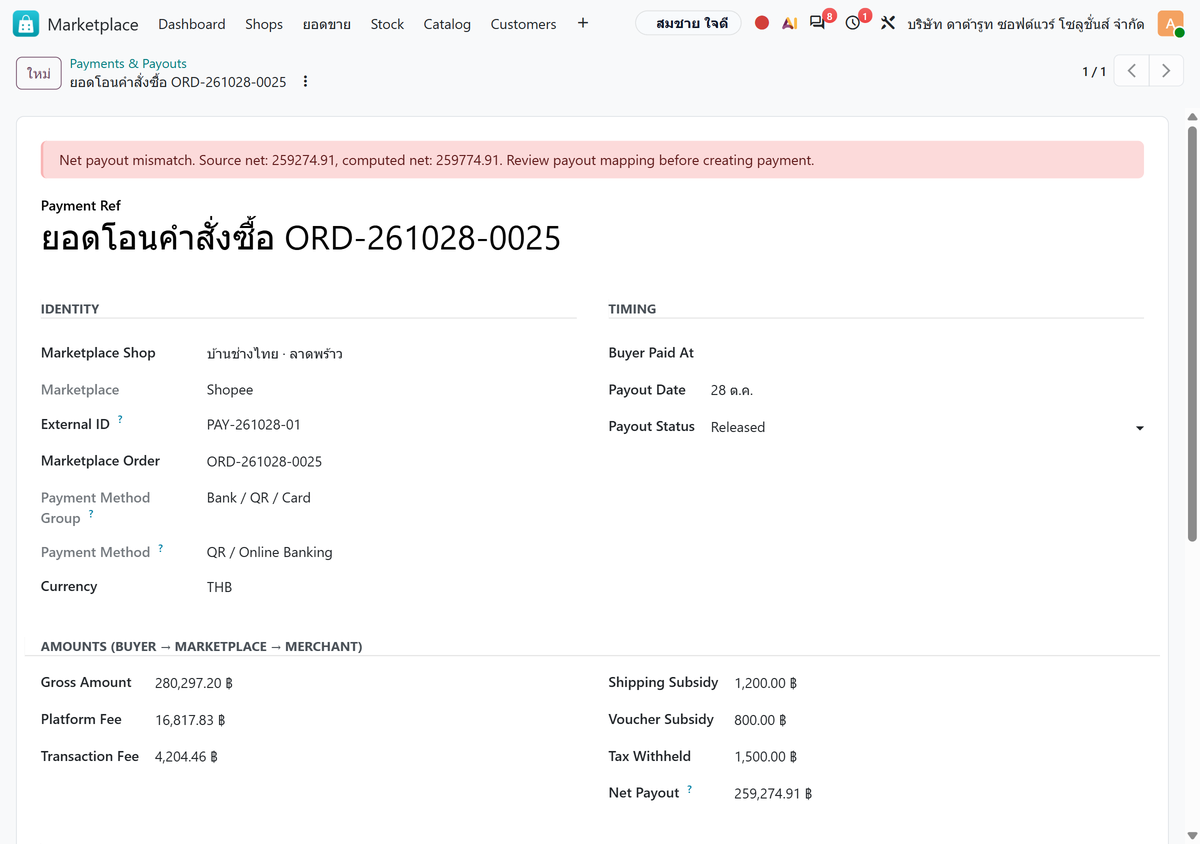 รายการยอดโอนแสดงค่าธรรมเนียม เงินสนับสนุน ภาษีหัก ณ ที่จ่ายและคำเตือนว่ายอดสุทธิต่างกัน 500 บาท