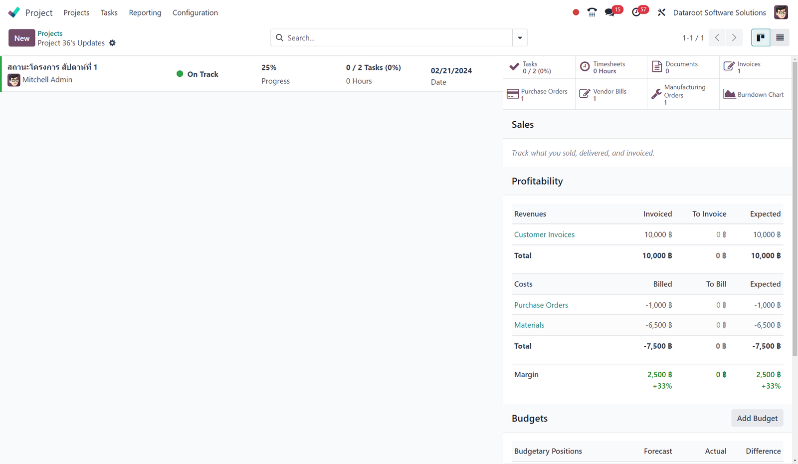 Project Dashboard